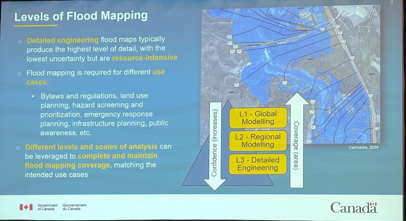 Levels of flood mapping